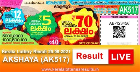 Official Kerala Lottery 29.